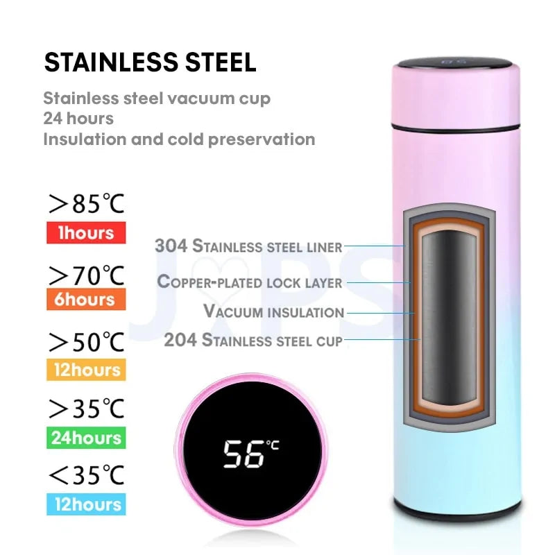 Temperature Display Smart Vacuum Flask